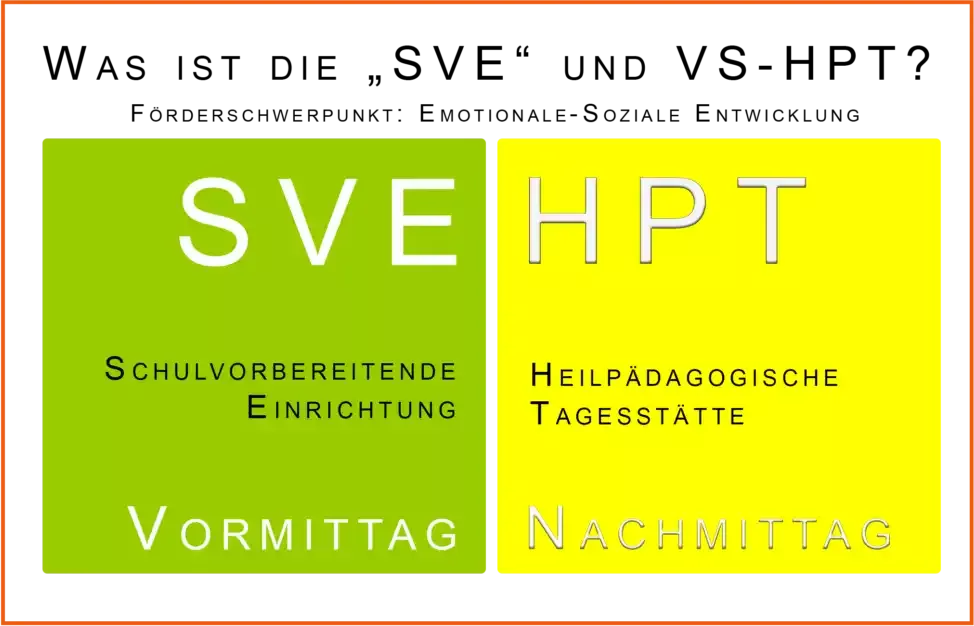 SVE VS HpT 2 974px